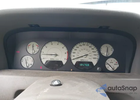 2004 Jeep Grand Cherokee из США, поврежденный, VIN 1J4GW58N44C247000